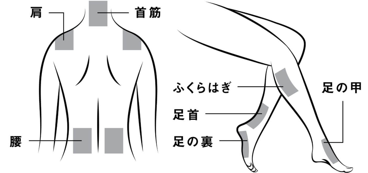 CBD天然メントールシート
